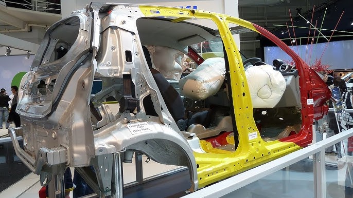 Car Body Parts industry insight
