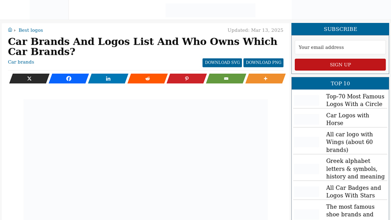 Car brands and logos list and who owns which car brands?