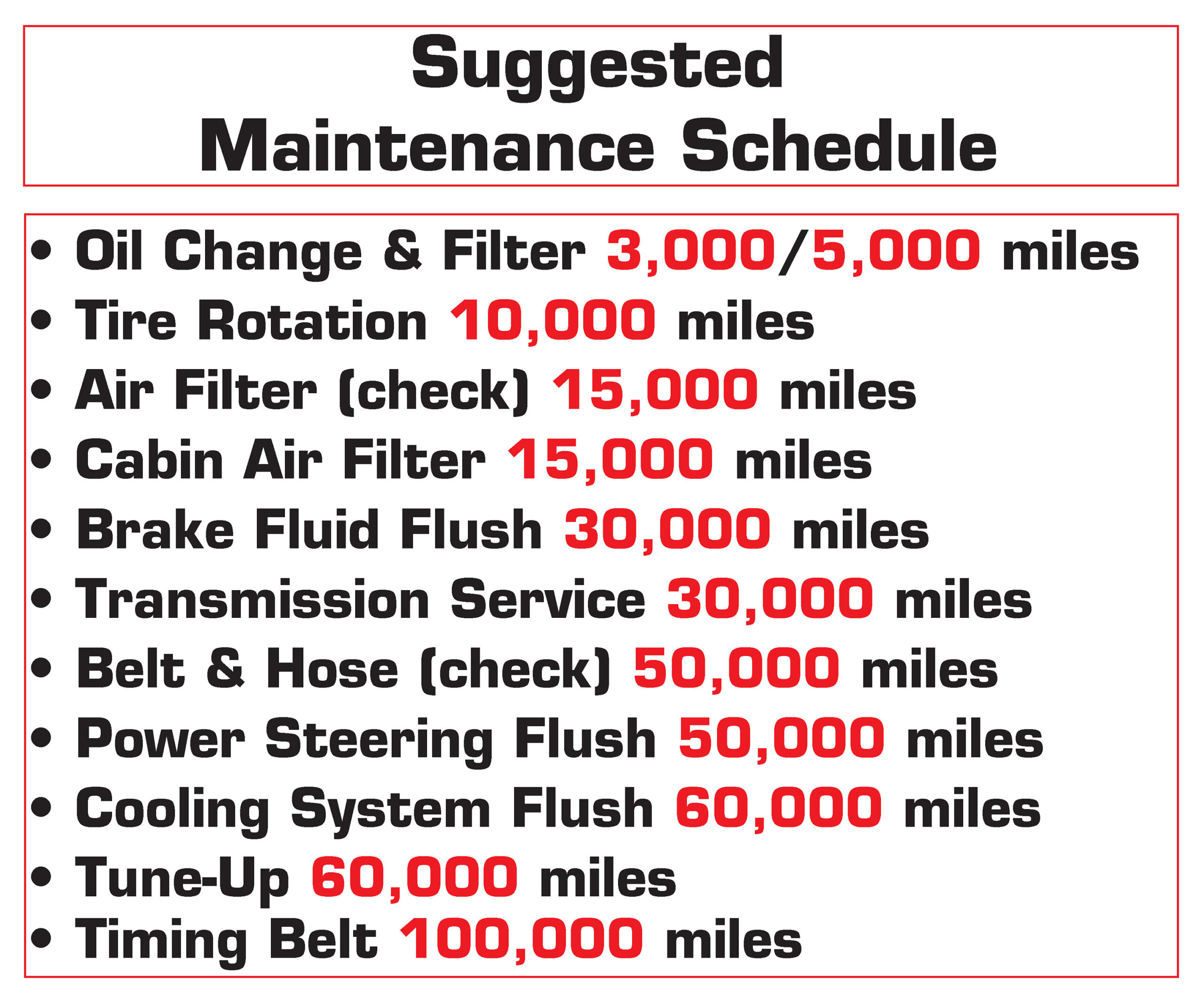 Car Maintenance Schedules