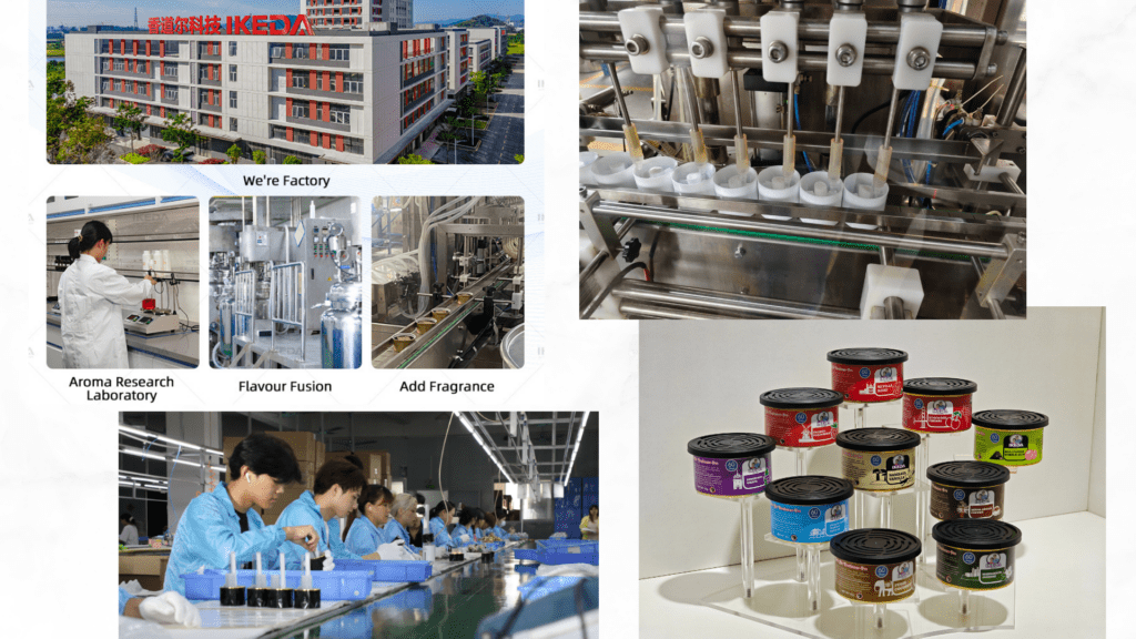 Car Perfume In China industry insight