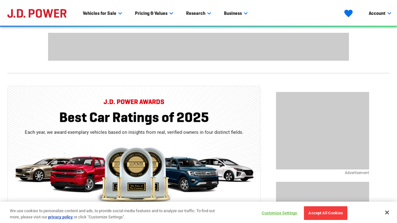 Car Ratings and Awards