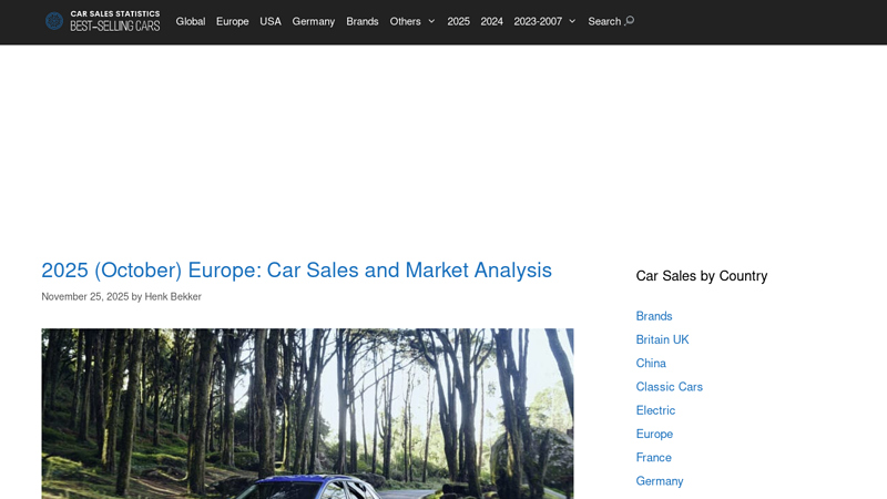 Car Sales Statistics