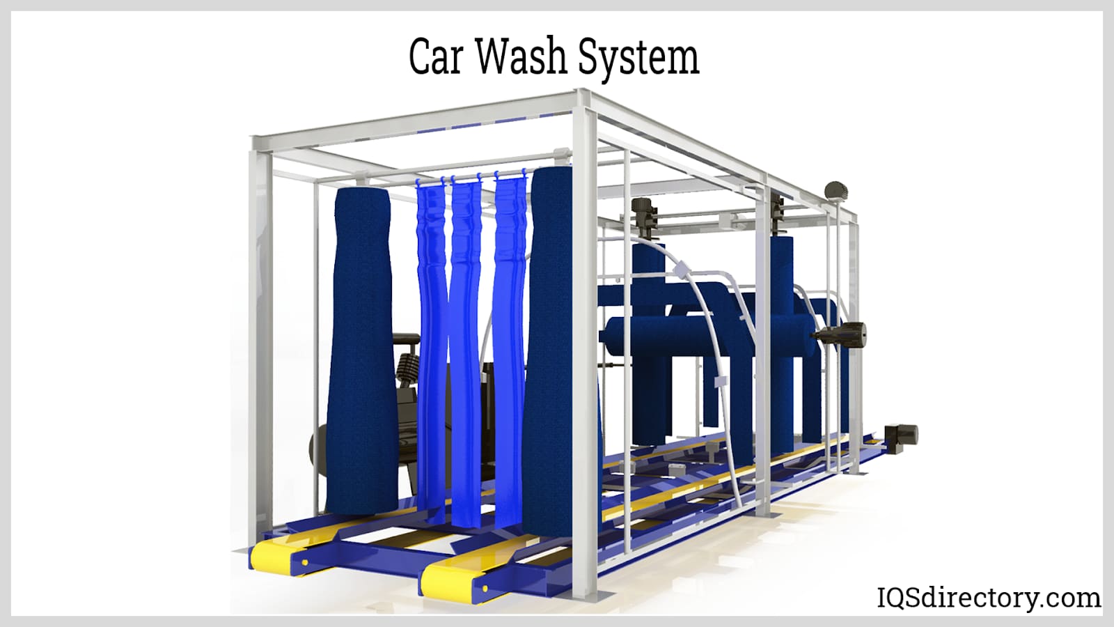 Car Wash Systems