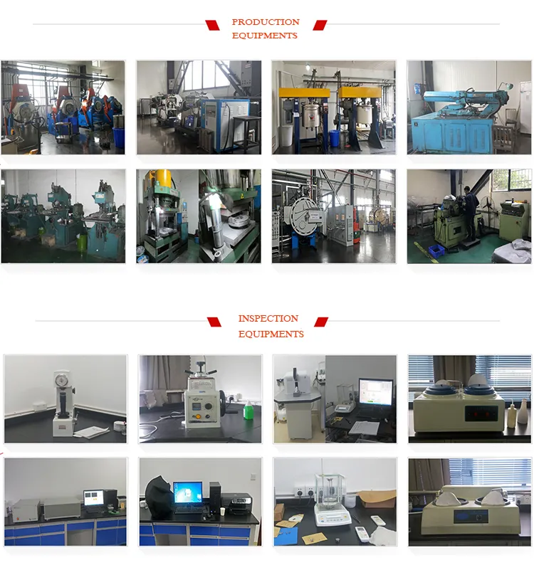 Carbide Inserts In China industry insight