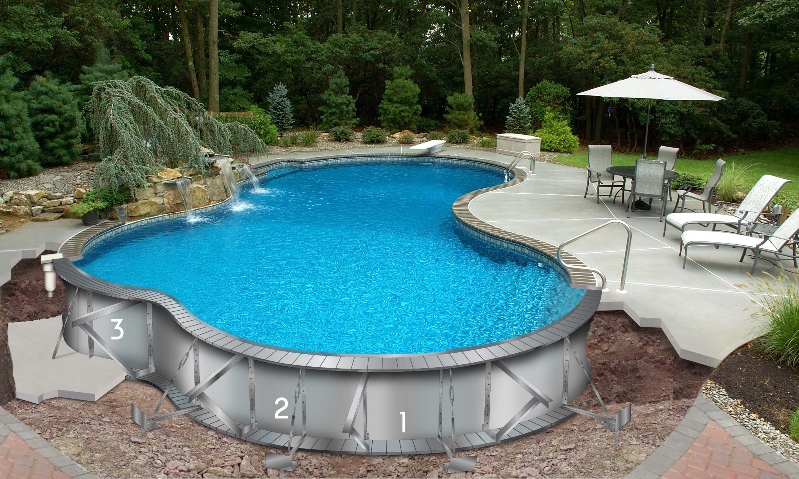 Cardinal Pools