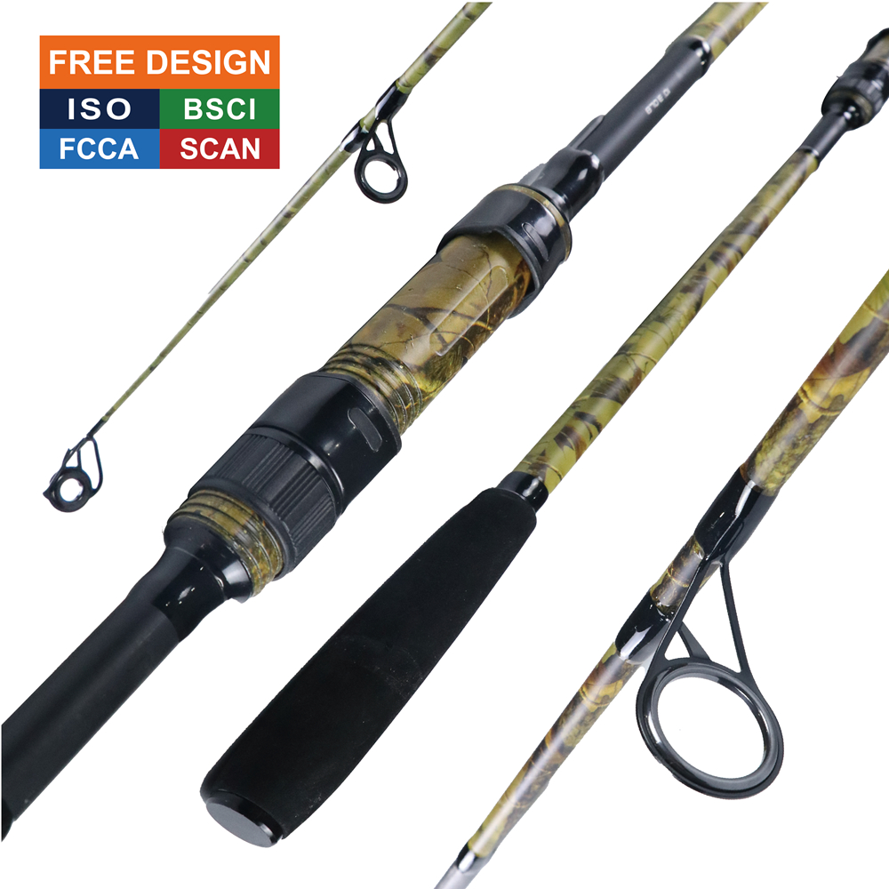 Carp Fishing Tackle China industry insight