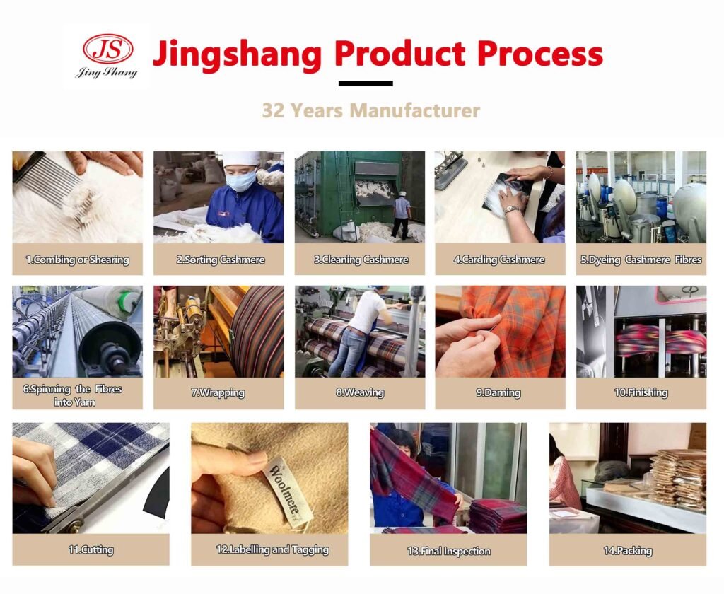 Cashmere China industry insight