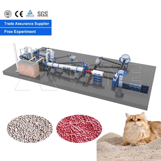 Cat Sand China industry insight