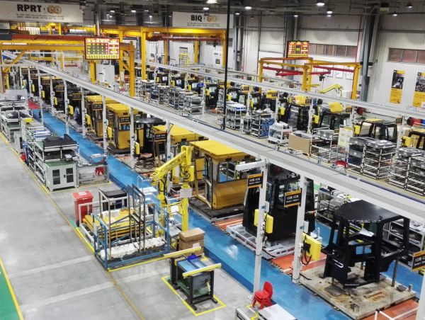 Caterpillar China industry insight