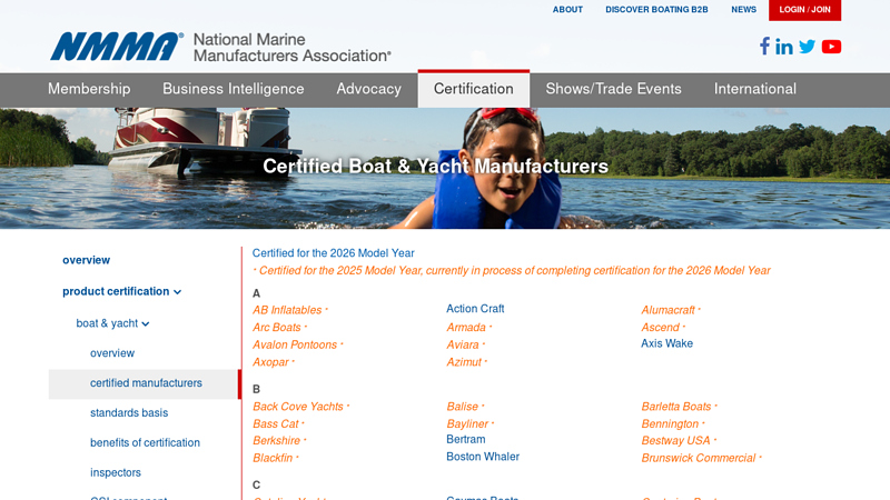 Certified Boat & Yacht Manufacturers