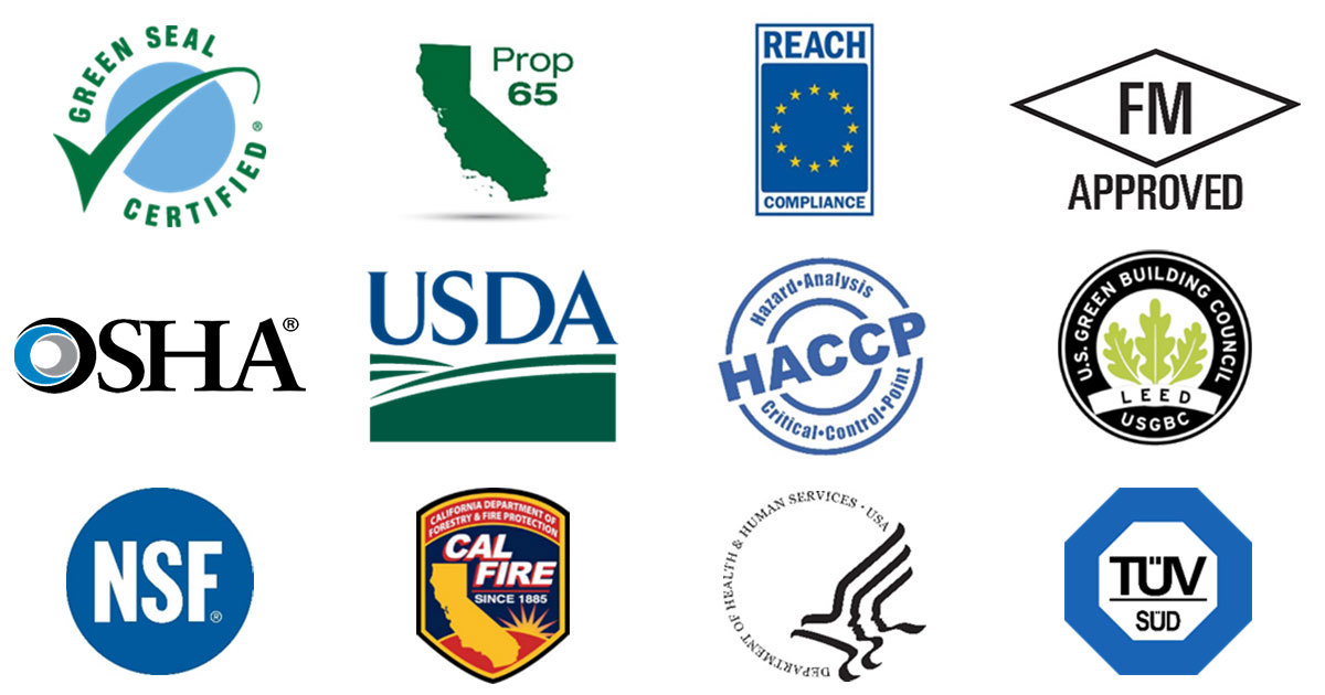 Certified Products and Systems
