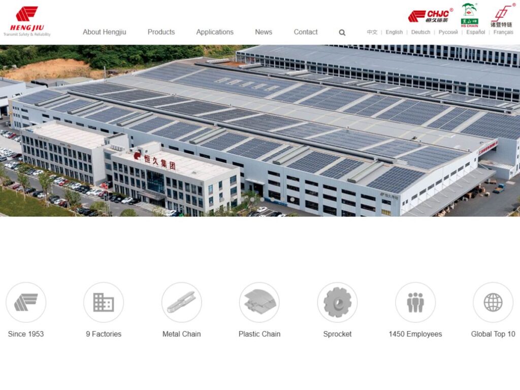 Chain In China industry insight