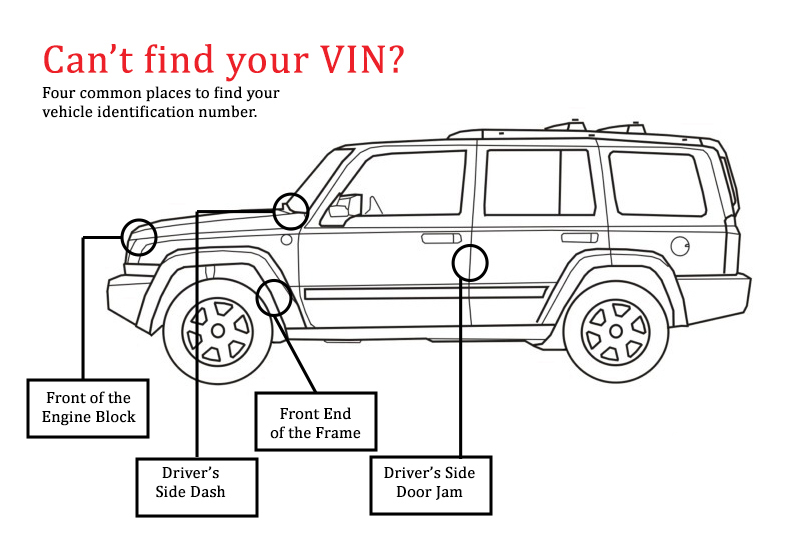 Check If Your Vehicle Has a Recall