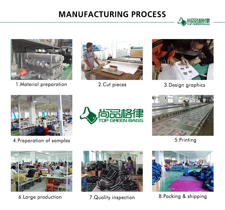 China 10 Oz Canvas industry insight