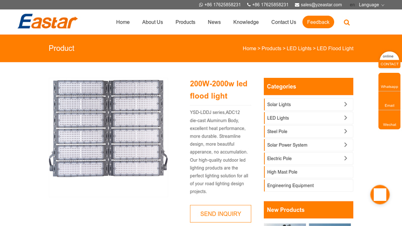 China 200W
