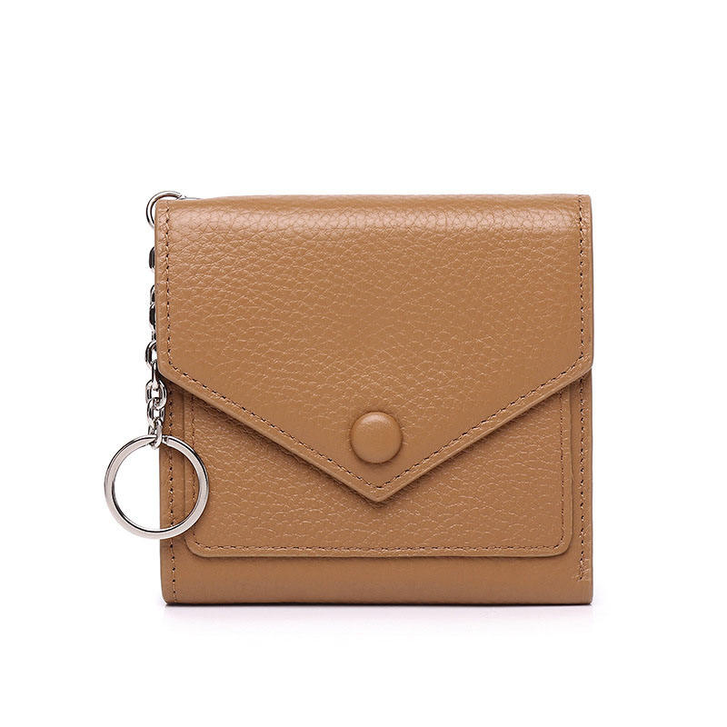 China 3 Folding Wallets industry insight