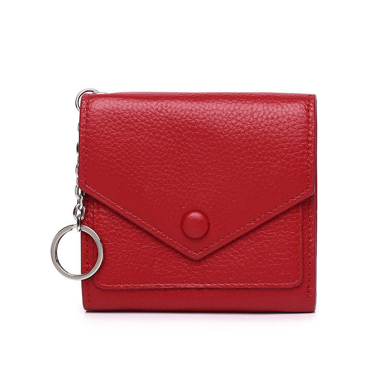 China 3 Folding Wallets industry insight