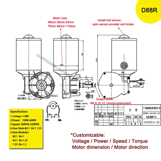 China 350W Dc Motor industry insight