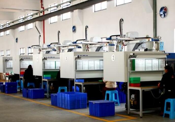 China 3D Printing Prototype industry insight