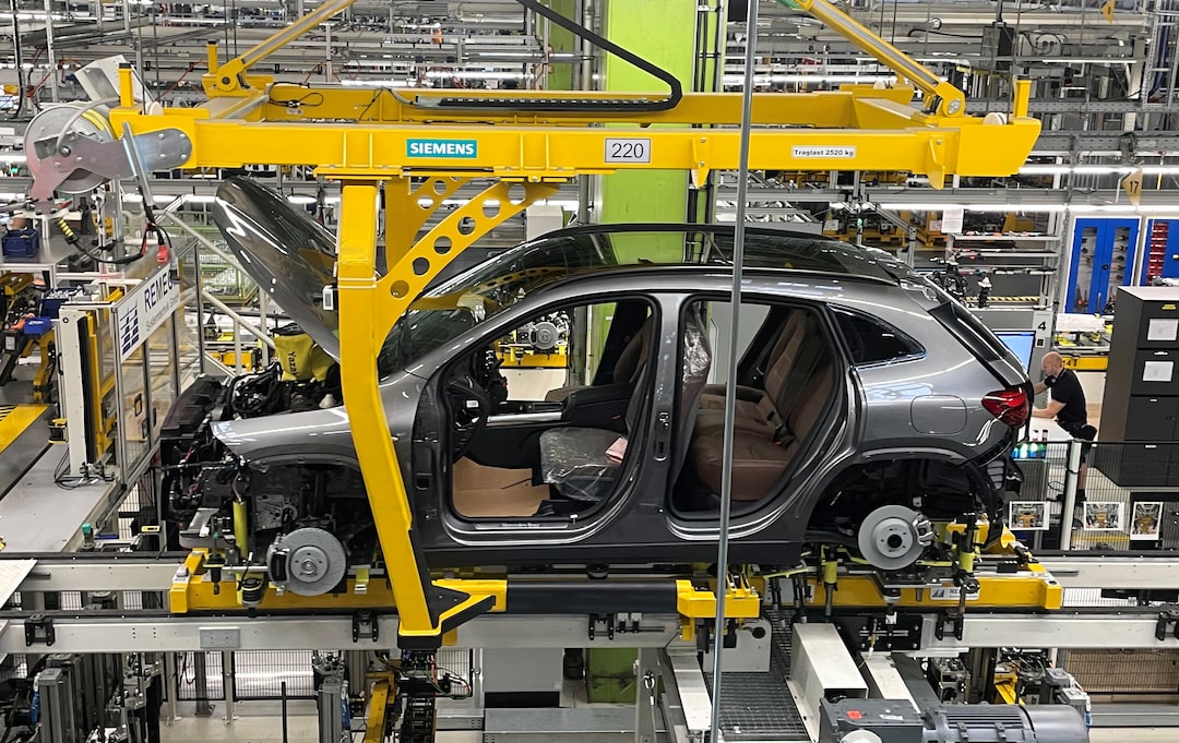 China Auto industry insight