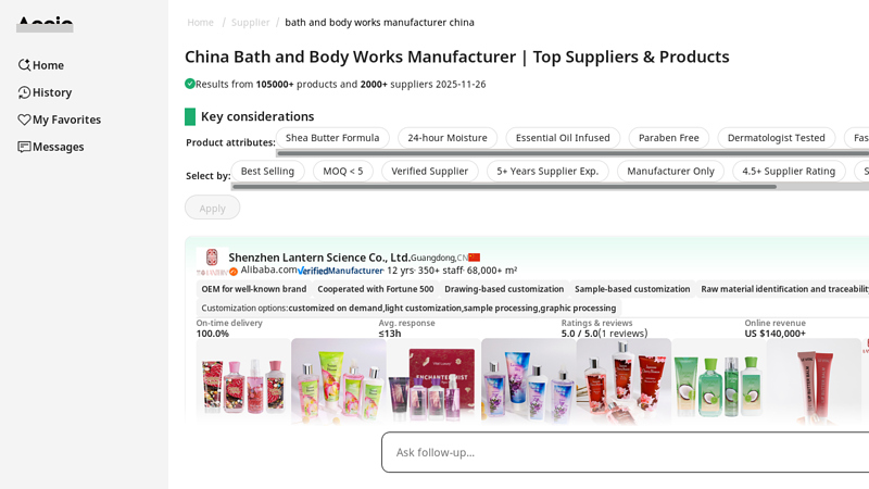 China Bath and Body Works Manufacturer
