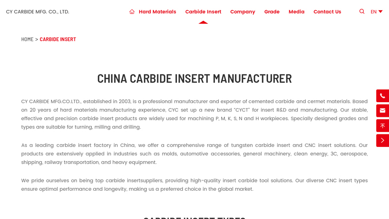 China Carbide Insert Manufacturer