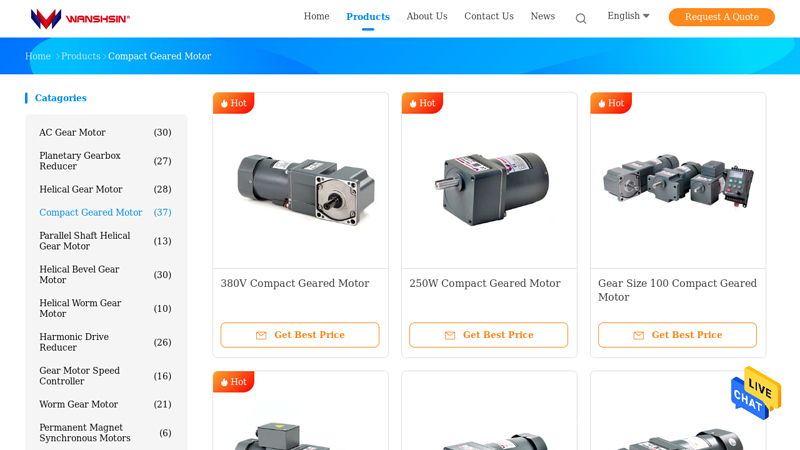 China Compact Geared Motor