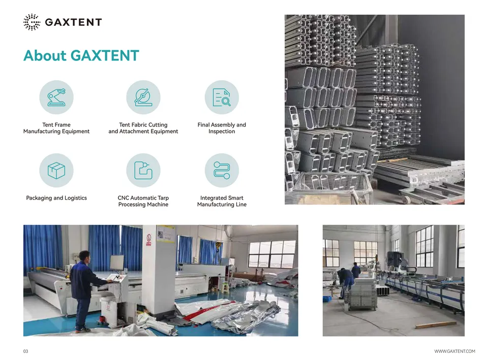China Glass Hexagonal Tent industry insight
