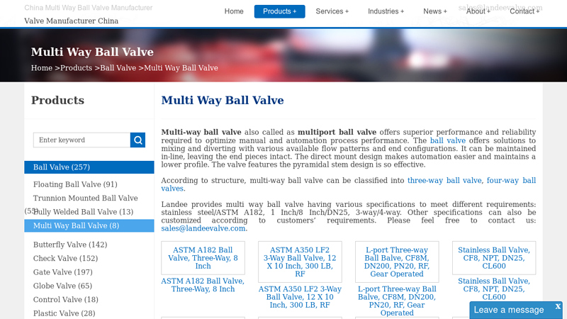China Multi Way Ball Valve Manufacturer