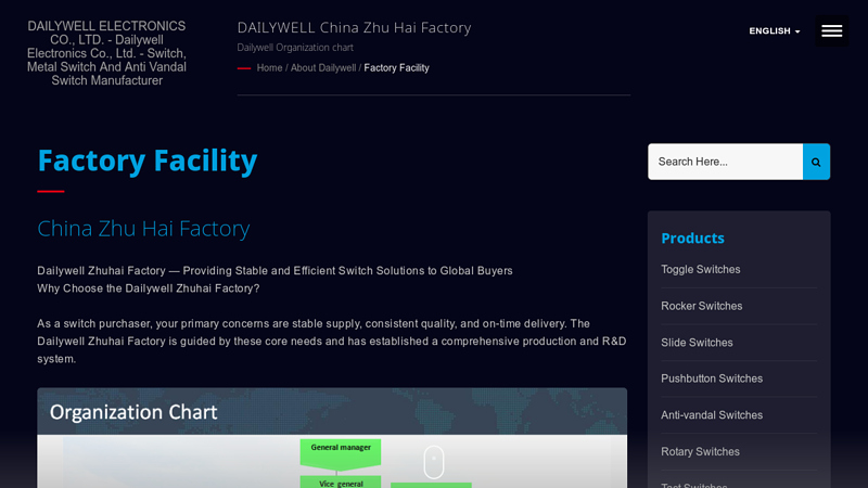 China Zhu Hai Factory