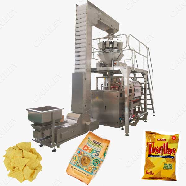 Illustrative example of chips packing machine from Google Search