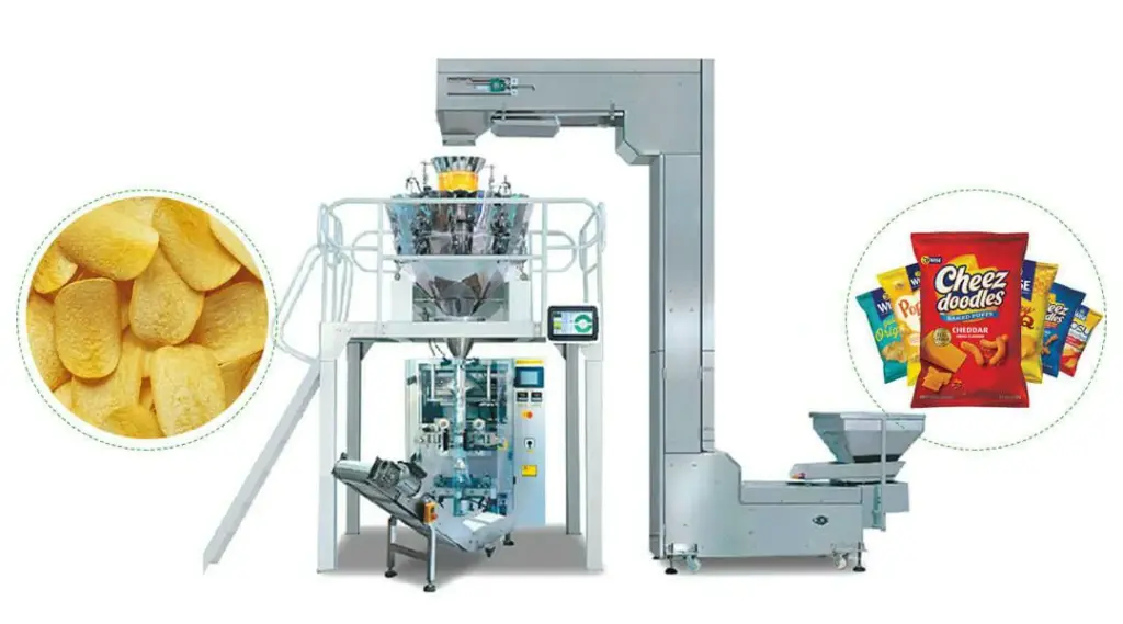 Chips Packing Machine: The Ultimate 2025 Sourcing Guide