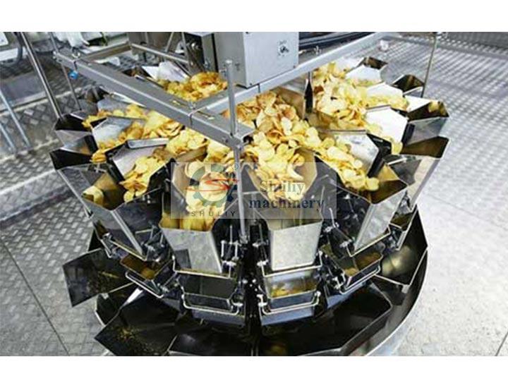 Illustrative example of chips packing machine from Google Search