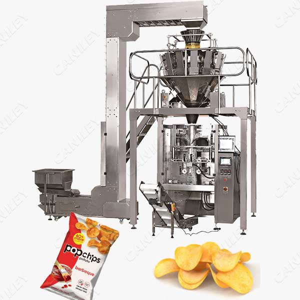Illustrative example of chips packing machine from Google Search