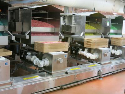 Chocolate Goodies In Toronto industry insight
