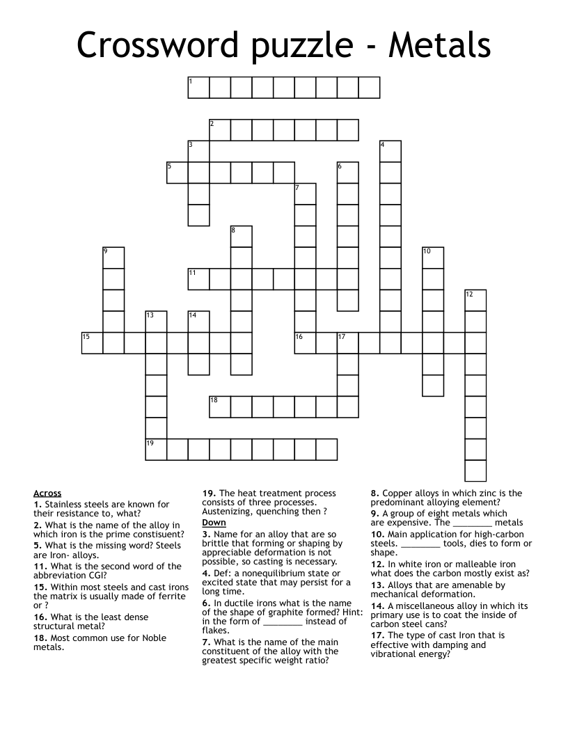 Clue: Major metal maker