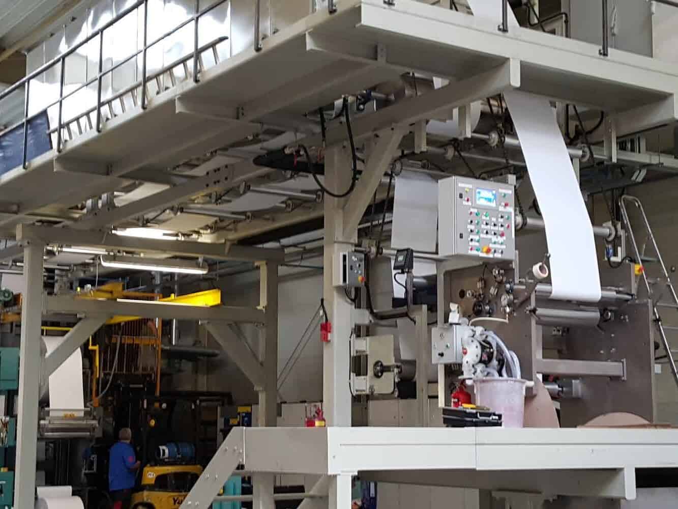 Coating Machines industry insight