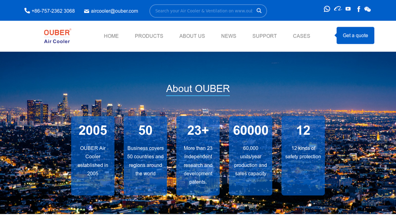 Company profile