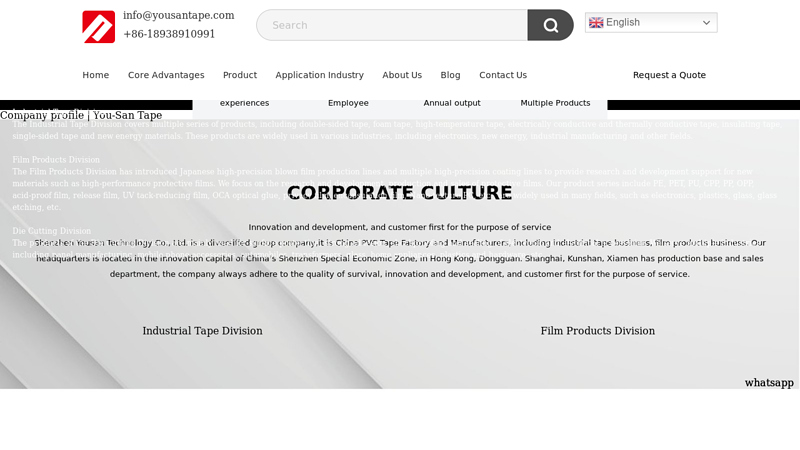 Company profile
