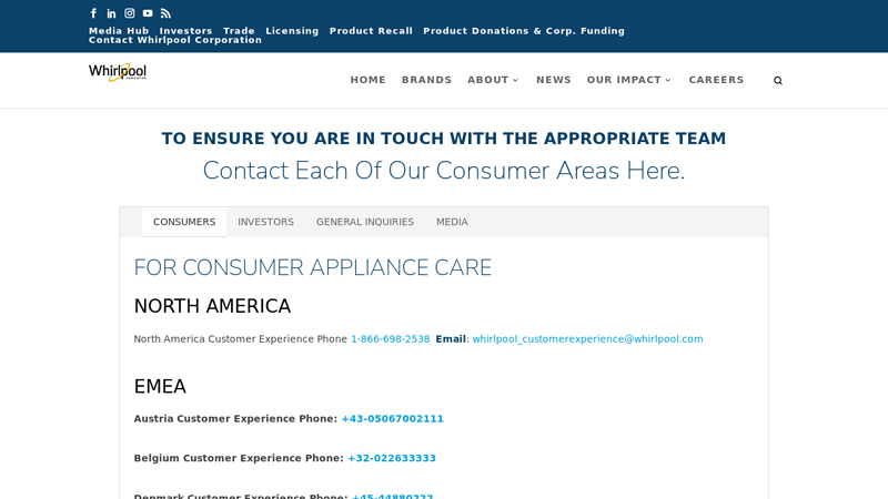 Contact Whirlpool Corporation
