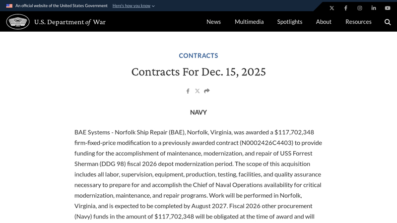 Contracts For Dec. 15, 2025