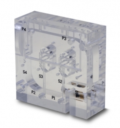 Controlled Fluidics