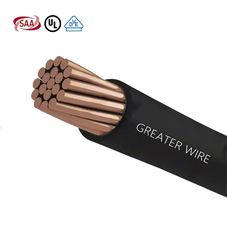 Copper Wire Supplier