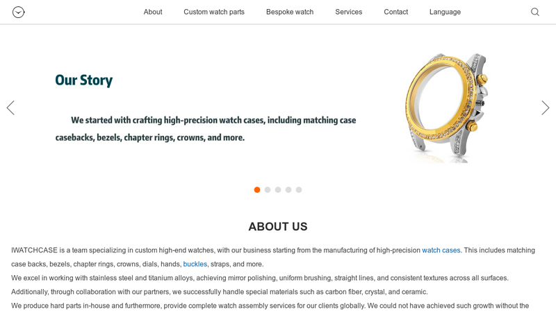 Custom Watch Case Manufacturer, Maker, Supplier