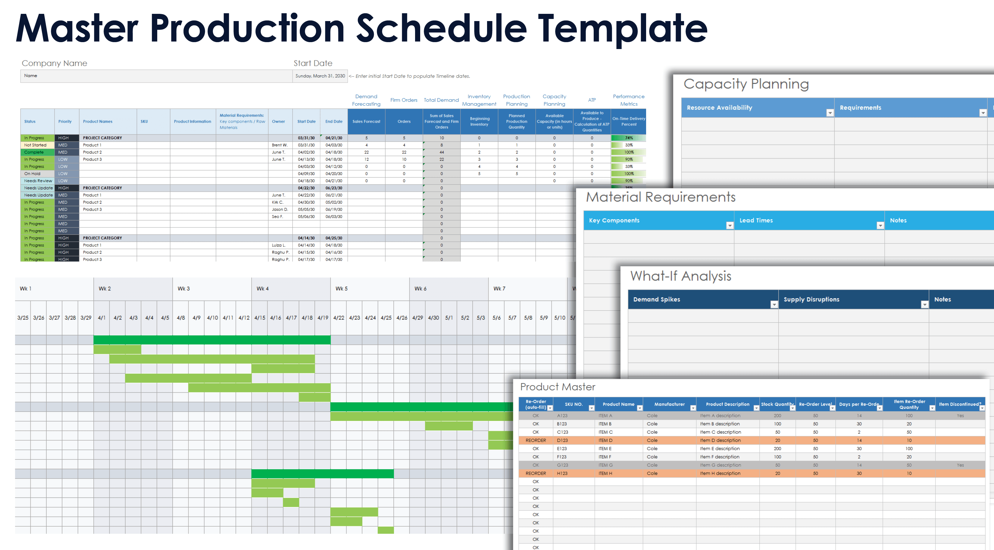 Customized Planner industry insight