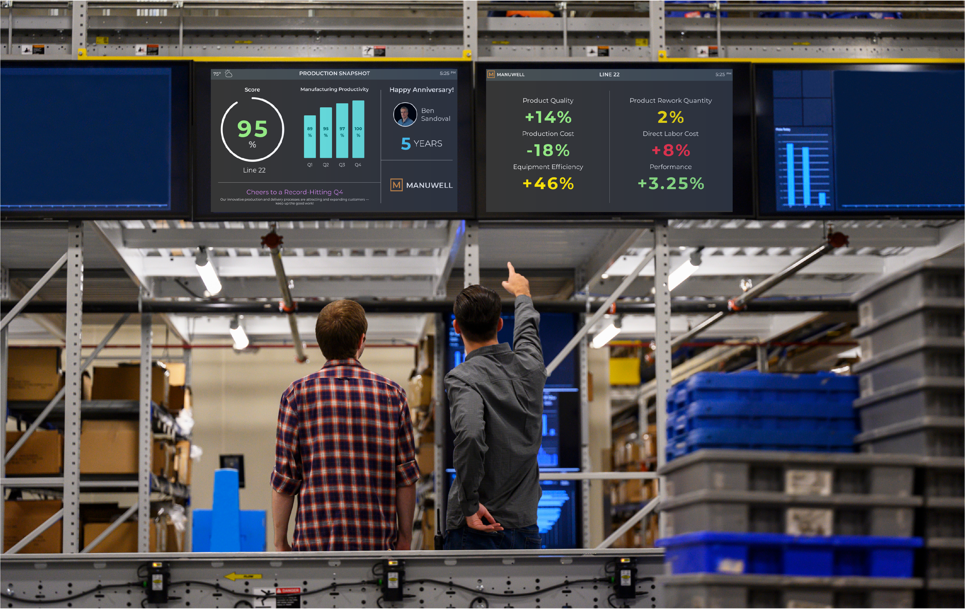 Digital Signage industry insight