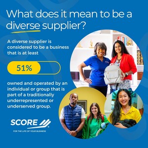 Diverse Supplier Certification: What It Means For You