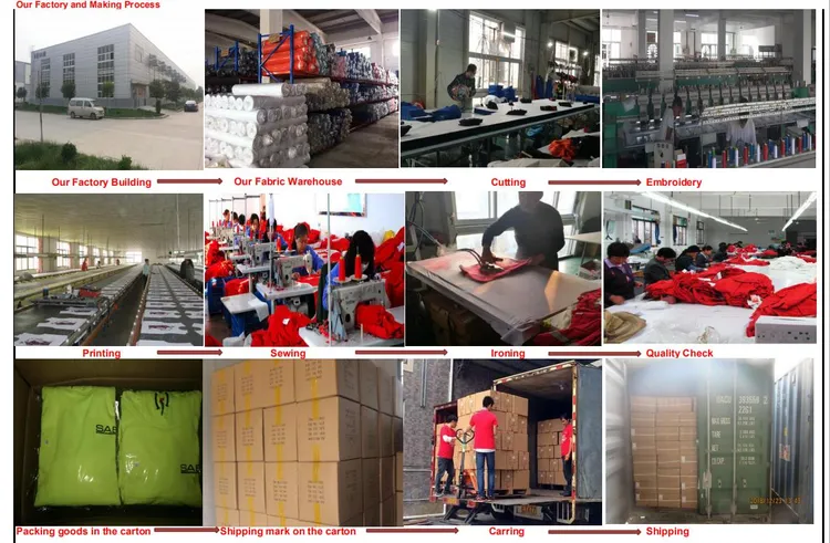 Dri Fit Shirt industry insight