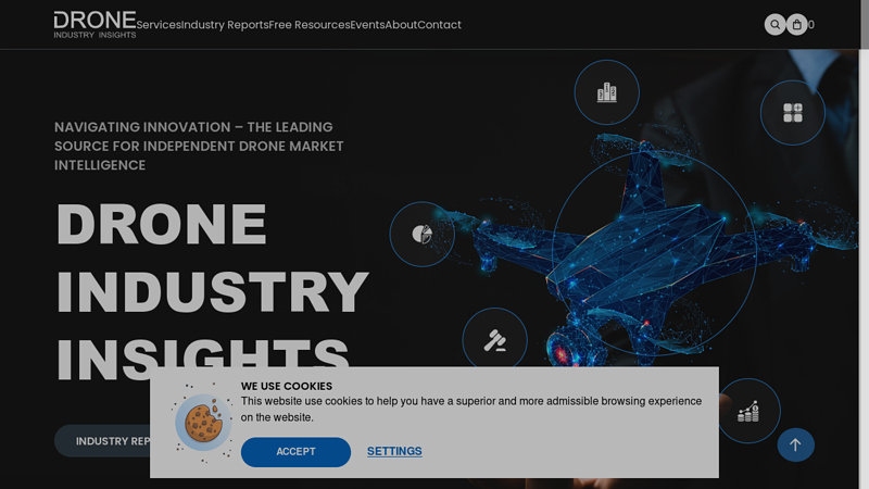 Drone Industry Insights