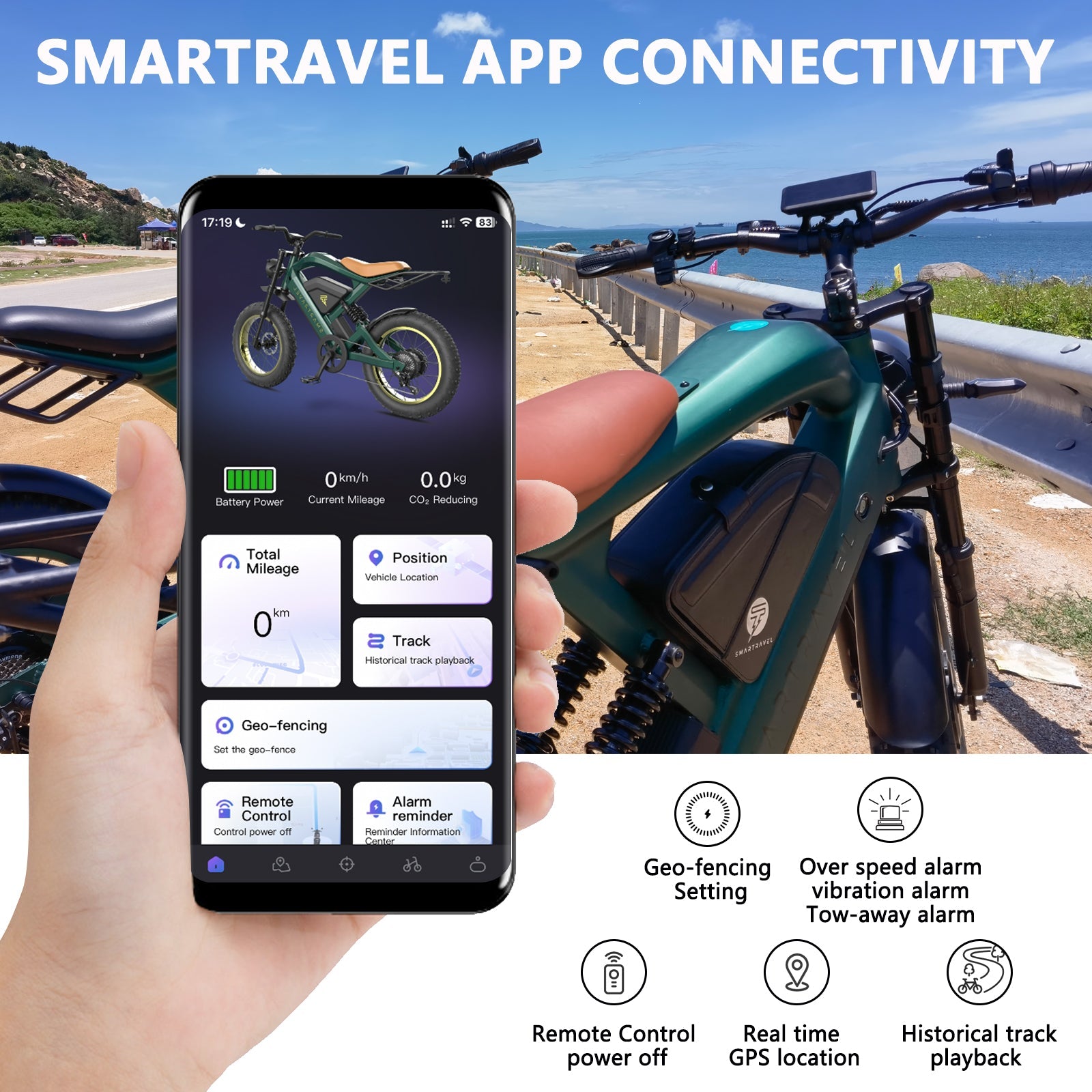 Illustrative example of ebike from Google Search